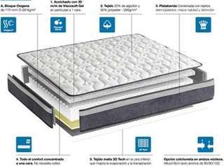 Colchón Wind Oxigena de Ecus - imagen 4