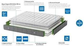 Colchón Yento Oxigena de Ecus - imagen 5