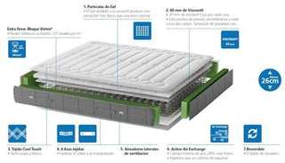 Colchón Yento Vortex de Ecus - imagen 5